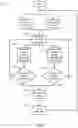 Fig. 09 - Automated reader for gauge-based meters