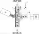 Fig. 01 - Flow velocity distribution measuring method and particle size measuring method