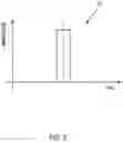 Fig. 06 - Electronic apparatus and measuring method of detecting pulses depending on photons comprising dual waveform shaping circuits