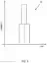 Fig. 10 - Electronic apparatus and measuring method of detecting pulses depending on photons comprising dual waveform shaping circuits