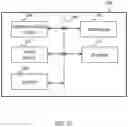 Fig. 24 - Electronic apparatus and measuring method of detecting pulses depending on photons comprising dual waveform shaping circuits