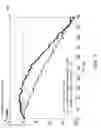 Fig. 08 - Fourier domain dynamic correction method for complex optical fringes in laser spectrometers