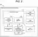 Fig. 03 - Measurement system and communication processing method in measurement system