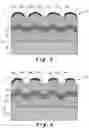 Fig. 06 - Optical filter, optical filter system, spectrometer and method of fabrication thereof