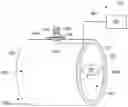 Fig. 01 - Temperature sensor system