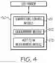 Fig. 05 - Multiple sample differential scanning calorimeter