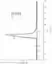 Fig. 06 - Multiple sample differential scanning calorimeter
