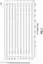 Fig. 03 - Pump efficiency of a fluid pump