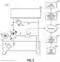 Fig. 04 - Pump efficiency of a fluid pump