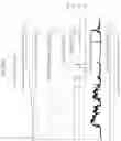Fig. 12 - Method for sensing damage of bearing of engine using vibration signal