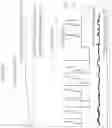 Fig. 17 - Method for sensing damage of bearing of engine using vibration signal