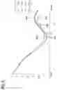 Fig. 08 - Method and apparatus for diagnosing an internal combustion engine