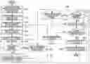 Fig. 01 - Engine virtual test environment system and engine management system mapping method