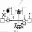 Fig. 03 - Engine virtual test environment system and engine management system mapping method