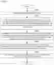 Fig. 02 - Method for preparing analytical sample, analysis method, and kit for preparing analytical sample