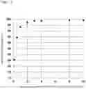 Fig. 12 - Method for preparing analytical sample, analysis method, and kit for preparing analytical sample