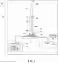 Fig. 02 - Particle sample preparation with filtration