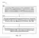 Fig. 09 - Diffusion cells and related methods