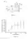 Fig. 12 - Diffusion cells and related methods