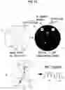 Fig. 26 - FLUIDIC FLOW CYTOMETRY DEVICES AND PARTICLE SENSING BASED ON SIGNAL-ENCODING