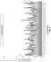 Fig. 07 - System and method for measuring vibrational spectra in living cells and tissue over time