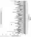 Fig. 09 - System and method for measuring vibrational spectra in living cells and tissue over time