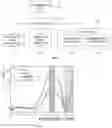 Fig. 09 - DNA analysis method and DNA analysis apparatus using terahertz wave