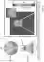 Fig. 08 - Systems and methods for high frequency nanoscopy