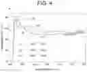 Fig. 05 - OPTICAL MEMBER, LIGHT MEASURING DEVICE, SAMPLE HOLDING MEMBER, LIGHT MEASURING SYSTEM AND SPECIFIC WAVELENGTH LIGHT GATHERING MEMBER