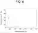 Fig. 06 - OPTICAL MEMBER, LIGHT MEASURING DEVICE, SAMPLE HOLDING MEMBER, LIGHT MEASURING SYSTEM AND SPECIFIC WAVELENGTH LIGHT GATHERING MEMBER