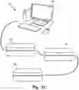 Fig. 04 - Modular testing device for analyzing biological samples