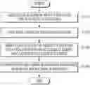 Fig. 01 - SENSOR FOR MEASURING CONCENTRATION OF OBJECT SUBSTANCE BY COLOR CHANGE, SENSING SYSTEM COMPRISING SAME, AND METHOD FOR MANUFACTURING SAME SENSOR