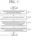 Fig. 02 - SENSOR FOR MEASURING CONCENTRATION OF OBJECT SUBSTANCE BY COLOR CHANGE, SENSING SYSTEM COMPRISING SAME, AND METHOD FOR MANUFACTURING SAME SENSOR