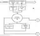 Fig. 01 - Machine learning enhanced optical-based screening for in-line wafer testing
