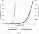 Fig. 07 - Method and assembly for measuring diffusion in nanoporous media