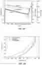 Fig. 04 - Methods and systems for isochoric measurements using differential scanning calorimetry