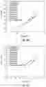 Fig. 13 - Methods and systems for isochoric measurements using differential scanning calorimetry