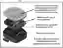 Fig. 01 - NANO GAS SENSOR SYSTEM BASED ON A HYBRID NANOSTRUCTURE SENSOR ARRAY, ELECTRONICS, ALGORITHMS, AND NORMALIZED CLOUD DATA TO DETECT, MEASURE AND OPTIMIZE DETECTION OF GASES TO PROVIDE HIGHLY GRANULAR AND ACTIONABLE GAS SENSING INFORMATION