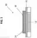 Fig. 02 - Biosensors produced from enzymes with reduced solubility and methods of production and use thereof