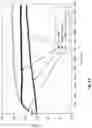 Fig. 08 - DISPOSABLE ELECTROCHEMICAL SENSING STRIPS AND ASSOCIATED METHODS