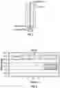 Fig. 04 - PH Meter