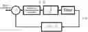 Fig. 01 - Nonlinear mass sensors based on electronic feedback