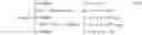 Fig. 10 - Nonlinear mass sensors based on electronic feedback