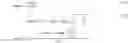 Fig. 12 - Nonlinear mass sensors based on electronic feedback