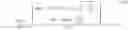 Fig. 13 - Nonlinear mass sensors based on electronic feedback