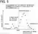 Fig. 05 - FRACTION COLLECTOR CONTROLLER AND PREPARATIVE LIQUID CHROMATOGRAPH