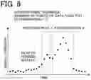 Fig. 06 - FRACTION COLLECTOR CONTROLLER AND PREPARATIVE LIQUID CHROMATOGRAPH