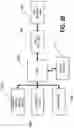 Fig. 21 - Low power circuitry for biasing a multi-channel gas sensor array and to act as a transducer for a digital back-end