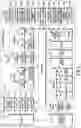 Fig. 03 - ELECTRONIC DEVICE FOR MEASURING GAS AND METHOD THEREFOR