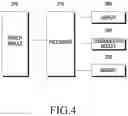 Fig. 05 - ELECTRONIC DEVICE FOR MEASURING GAS AND METHOD THEREFOR